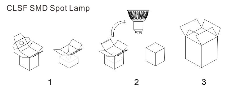 CLSF series SMD LED Spot lamp package